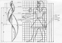 Altın Oran Özellikleri ve Değerleri